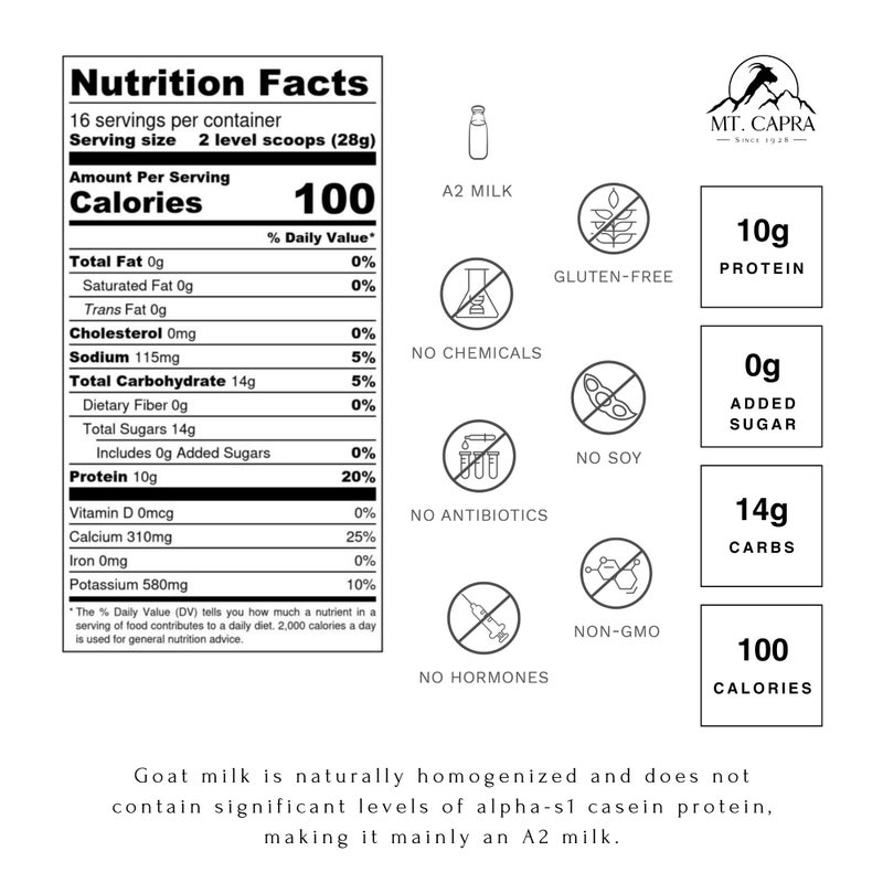 Mt Capra Mt. Capra Non-Fat Goat Milk | Powder from Non-GMO, Grass-Fed Goats, Creamy, Great Tasting, Easy to Digest, A2 Milk | 16 Servings - 1 Pound - Image 2